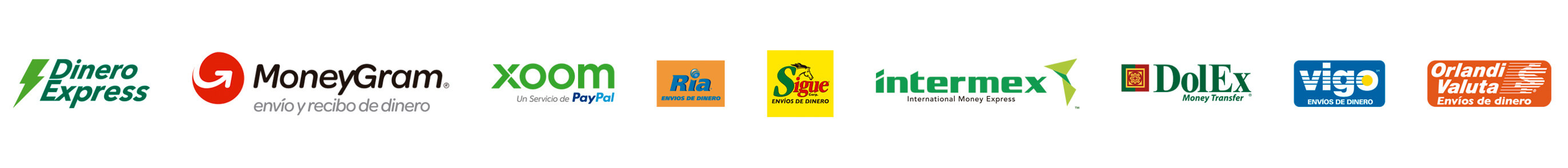 Remesas Banco Azteca Guatemala Remesas Banco Azteca Guatemala